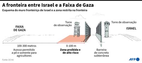 Faixa De Gaza Tem Energia El Trica Cortada E Fica Apenas Horas