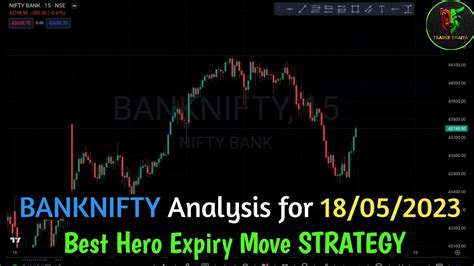 Bank Nifty Analysis For 18 May Bank Nifty Analysis For Tomorrow