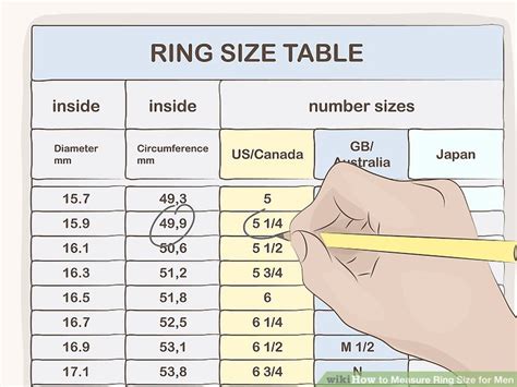 3 Ways To Measure Ring Size For Men Wikihow