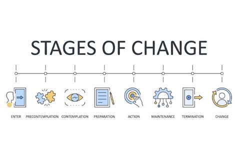 How To Apply the Stages of Change Model to Addiction Treatment | Relias