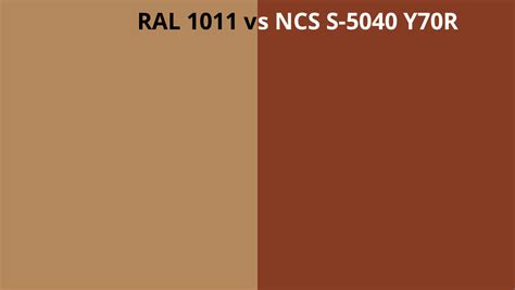 Ral 1011 Vs Ncs S 5040 Y70r Ral Colour Chart Uk