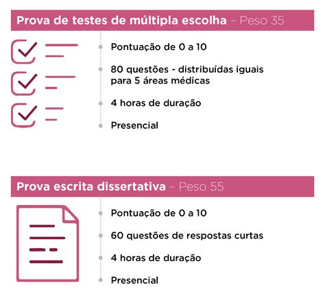 Unicamp Resid Ncia M Dica Tudo Sobre O Edital E A Prova