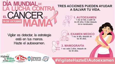 DIA MUNDIAL CONTRA EL CANCER DE MAMA Instituto Departamental De Salud