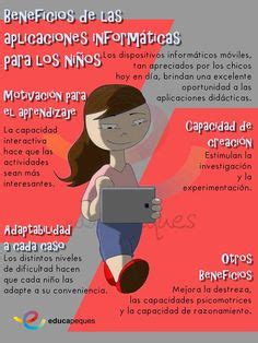 30 ideas de Infografías Educativas infografias para niños educacion