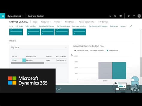 Microsoft Dynamics 365 Field Service Pricing Reviews Features In 2022