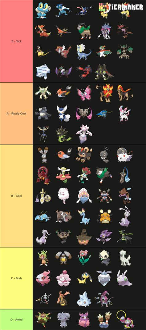 Kalos Region Pokemon