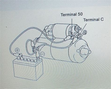 En La Siguiente Imagen Determinar Qu Prueba Se Est Realizando Al