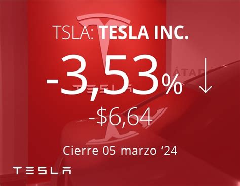 Caen Las Acciones De Tesla Tras Presunto Incendio Provocado En