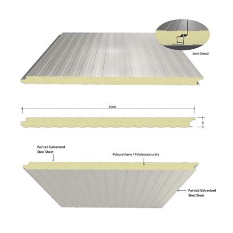 Exterior Wall Construction Decorative Cladding Board Pu Polyurethane