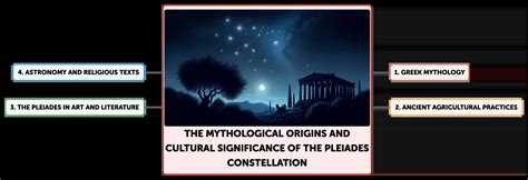 The Mythological Origins and Cultural Significance of the Pleiades ...