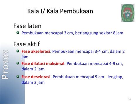 Fisiologi Persalinan Dan Nifas Normal