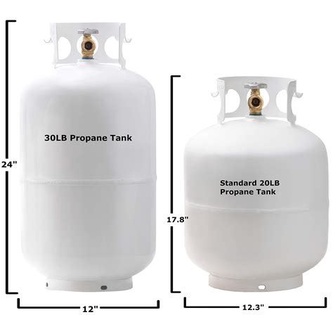 Flame King Lb Empty Steel Propane Cylinder With Opd Off