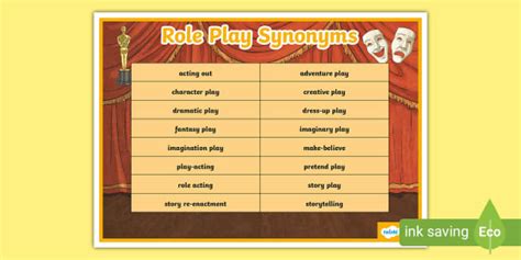 Role Play Synonyms Word Mat Hecho Por Educadores Twinkl