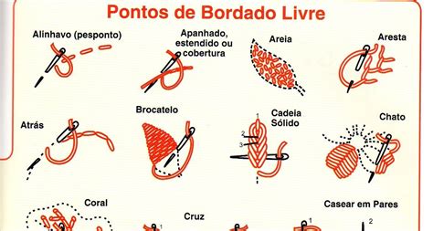 Pontos Para Bordar A Mão