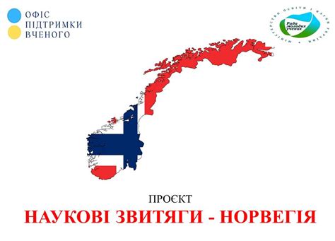 Проєкти – Офіс Підтримки Вченого