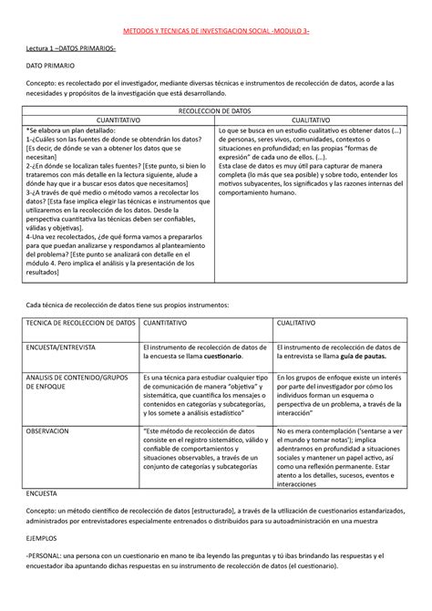 Comparto Metodos Y Tecnicas De Investigacion Social Resumrn Con