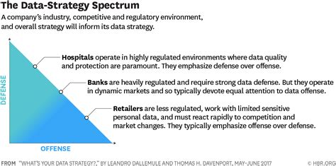 AI and Data Strategy | Home