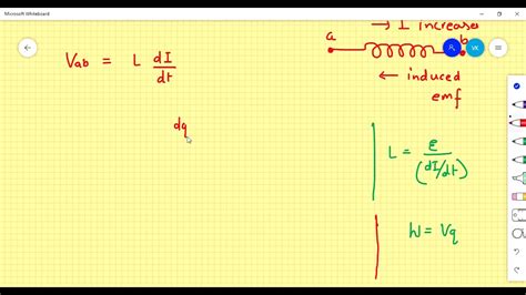 Self Inductance Of A Solenoid And Energy Stored In An Inductor Youtube