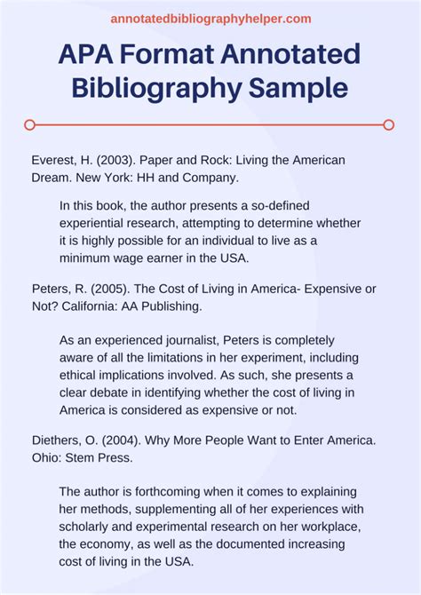 How to write an annotated bibliography step-by-step with examples