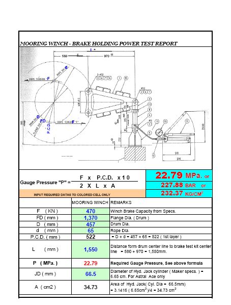 Mooring Winch&Windlass – EUREKA MARINE ENGINEERING CO., LTD