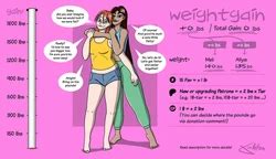 Female Ssbbw E Hentai Galleries