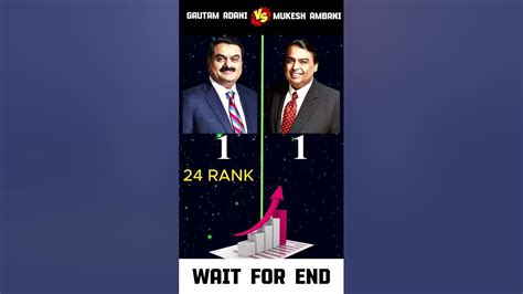 Gautam Adani Vs Mukesh Ambani Youtubeshorts Youtube