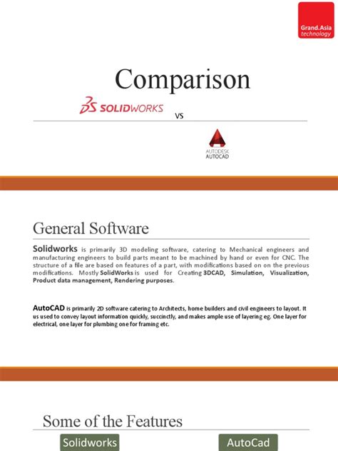 Comparison Solidworks Vs Autocad Pdf