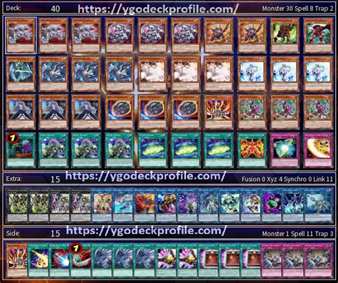 Mathmech Deck Yu Gi Oh Tcg Best Meta Profiles