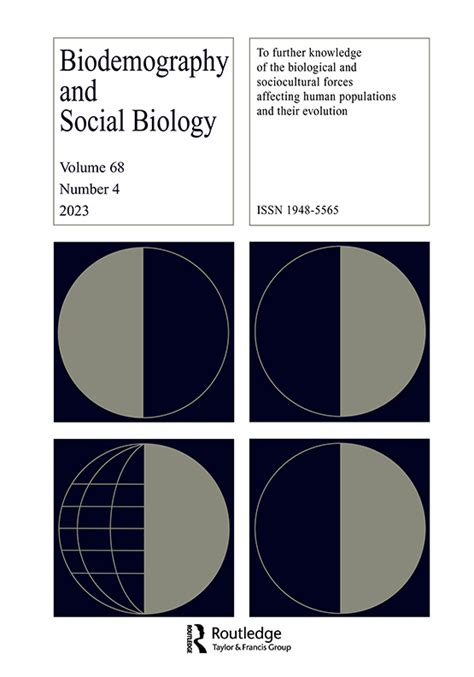 Inbreeding: Inbreeding levels in different countries: Social Biology ...