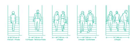 Stair Details Dimensions And Drawings Dimensionsguide