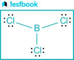 Hybridization Of Bcl Boron Trichloride Detailed Explanation