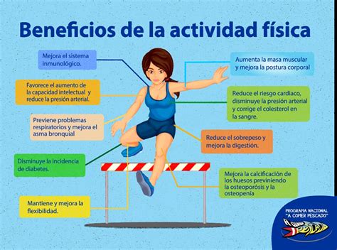 Los Beneficios Del Deporte En La Salud Estos Beneficios