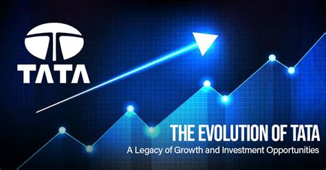 evolution  tata  legacy  growth investment opportunities