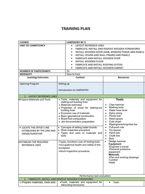 Training Plan Carpentry Nc Ii Pdf Framing Construction Carpentry