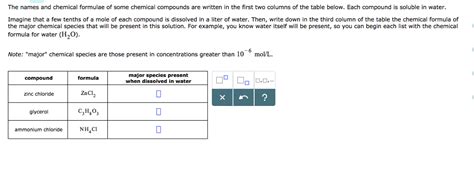 What Is The Balanced Equation For Dissolution Of Nh4cl In Water ...