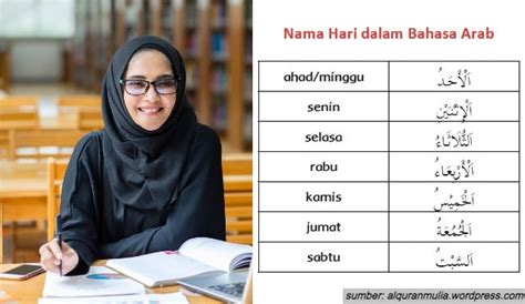 Daftar Nama Nama Hari Dalam Bahasa Arab Lengkap