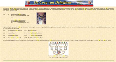 Website Genealogie De Cocq Van Delwijnen Bevat Ook Informatie Over Het