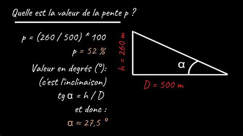 Ntroduire Imagen Formule Calcul De Pente Fr Thptnganamst Edu Vn