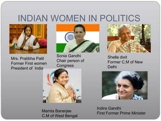 WOMEN IN POLITICS | PPT