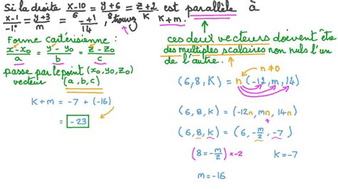 Vid O Question D Terminer Des Coefficients Inconnus Dans L Quation