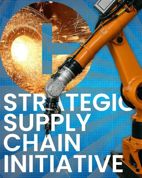 Strategic Supply Chains