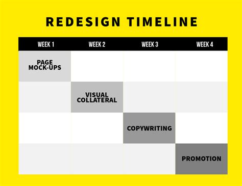 Roadmap slide examples and templates to chart a successful project