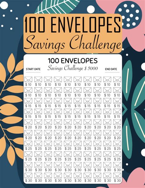 Buy Envelopes Money Saving Challenge Low Income Savings Challenge