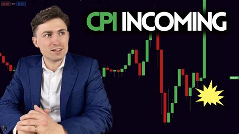 CPI NEWS INCOMING My Best Forex Trading Setups USD Pairs XAUUSD