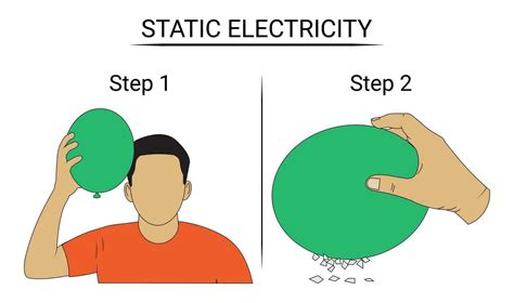 estático electricidad experimento globo pelo y piezas de papel