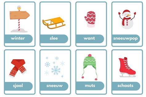 Woordkaart Thema Winter Wiesewijs