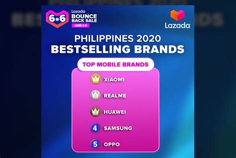 Xiaomi, realme, Huawei are Lazada's best selling phone brands at the 6.6 Bounce Back Sale ...