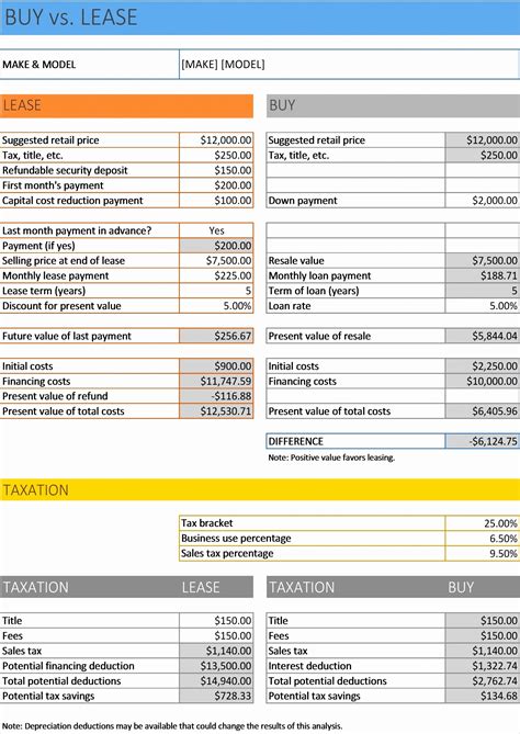 Vehicle Comparison Spreadsheet Inside New Car Comparison Spreadsheet Sample Worksheets — Db