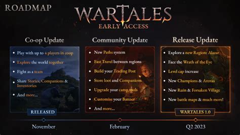 Wartales Wartales Roadmap Update Steam News