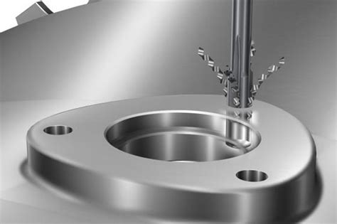 Boring Machining Process: A Detailed Overview - WayKen